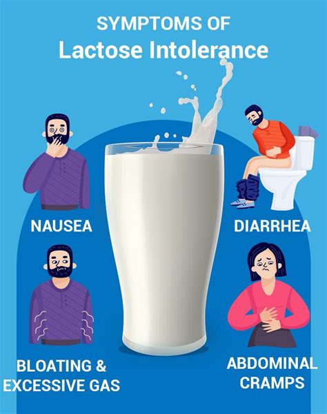 Why did no one tell me lactose intolerance was bloating ...